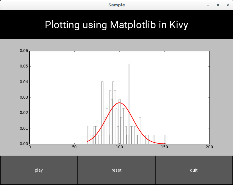 plotting with matplotlib in kivy screenshot